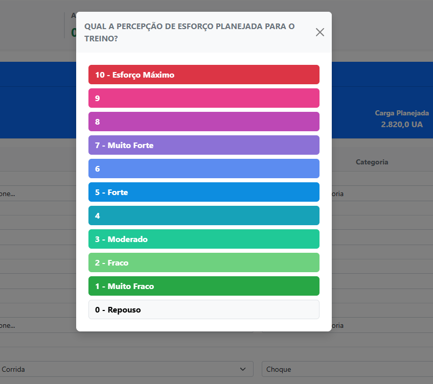 Escala de Percepção Subjetiva de Esforço